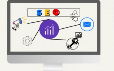 ¿Qué es SEO?